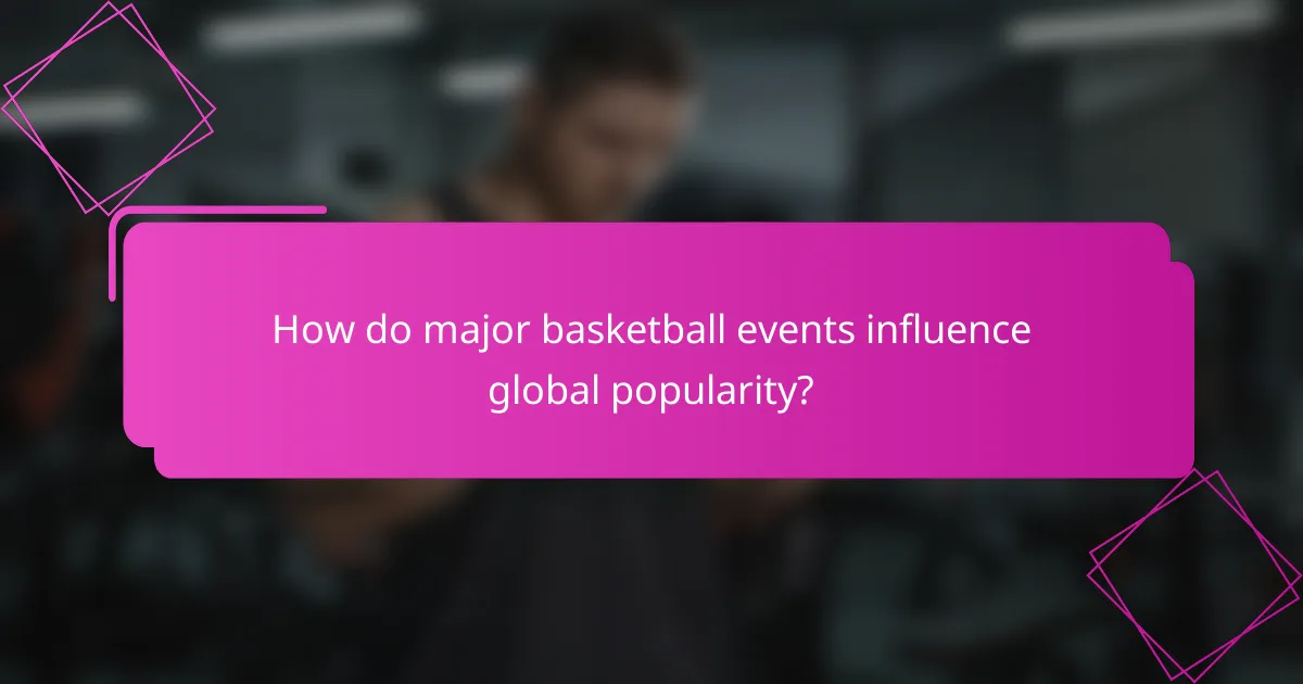 How do major basketball events influence global popularity?