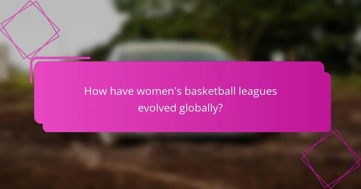 How have women's basketball leagues evolved globally?