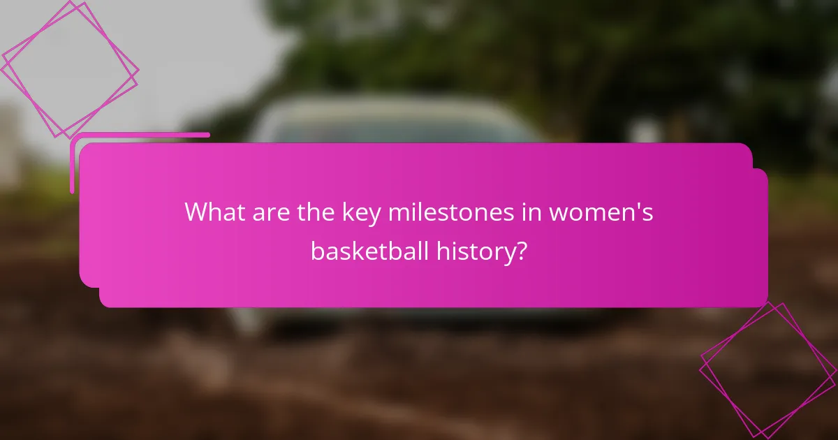 What are the key milestones in women's basketball history?