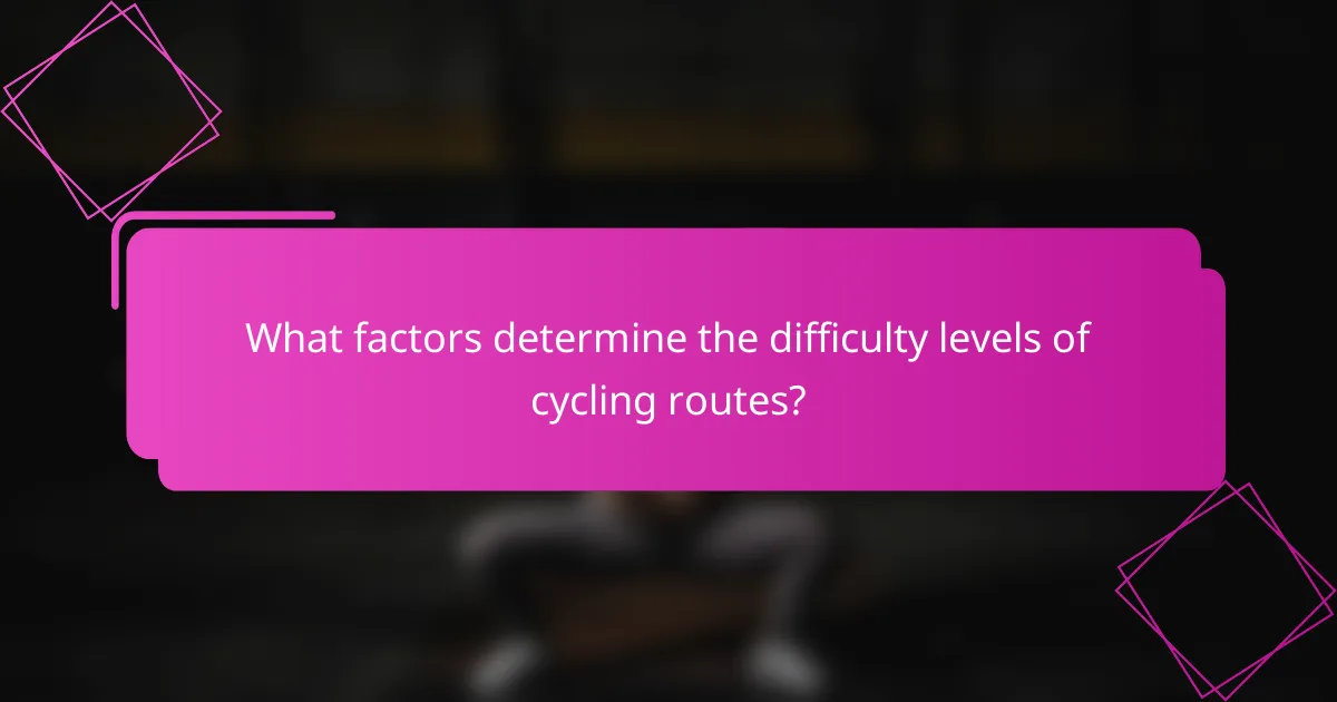 What factors determine the difficulty levels of cycling routes?